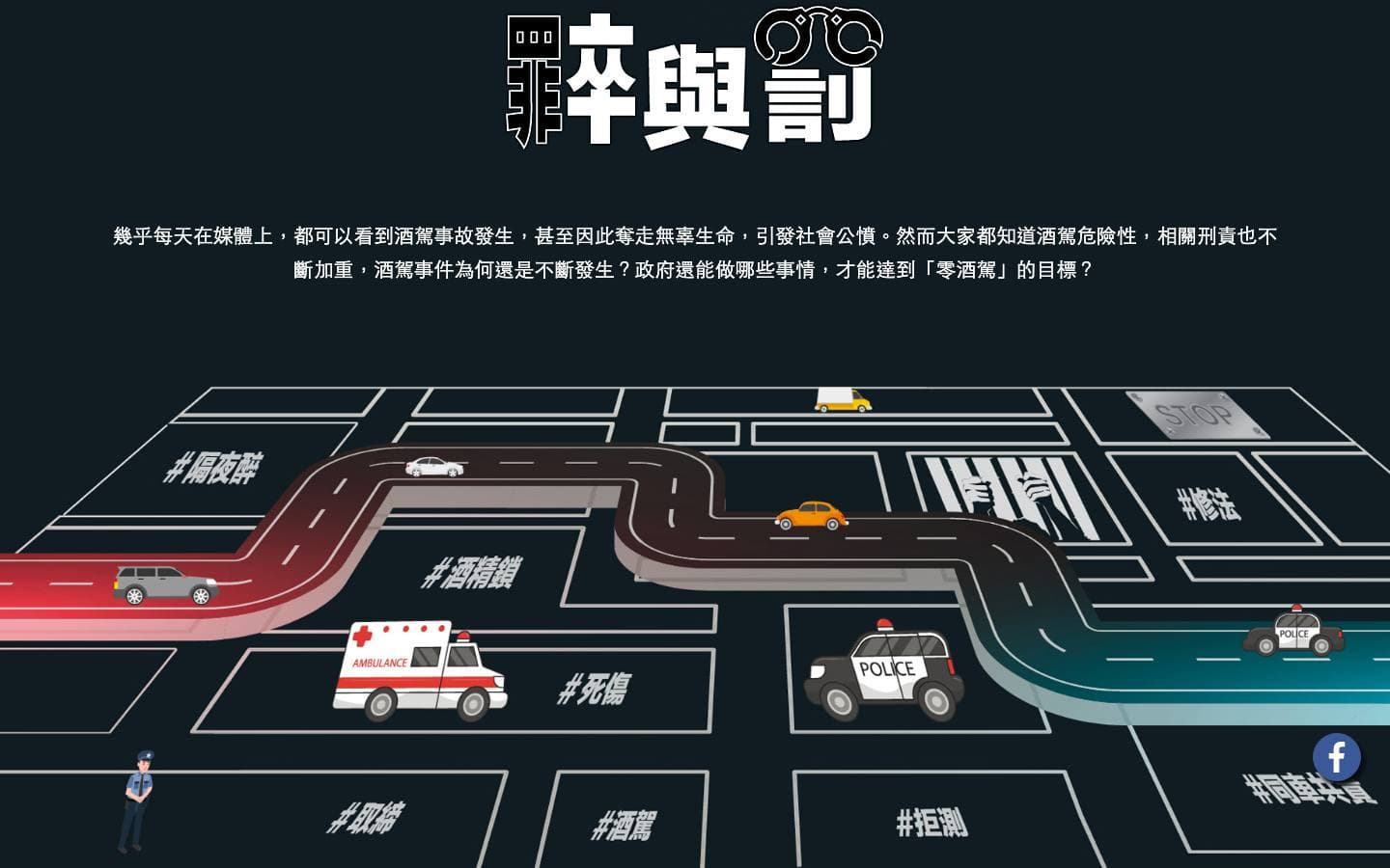 酒駕法規專題
